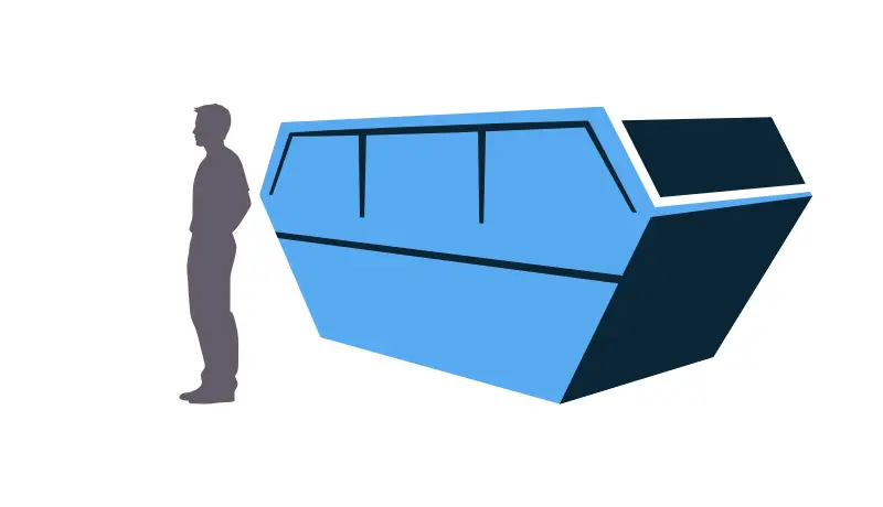 12 yard maxi skip size guide with man standing for measurement – A1 Budget Skips